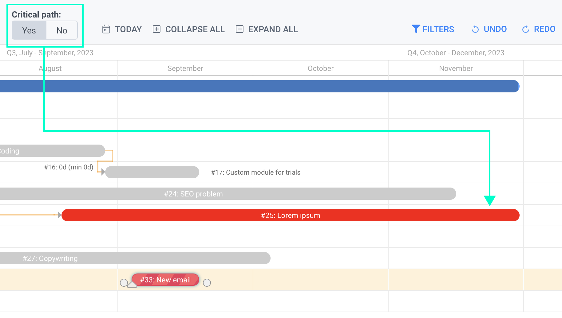 RedmineX Gantt Critical Path