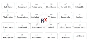 RedmineX UX Enhancements