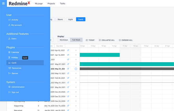 Global Gantt chart