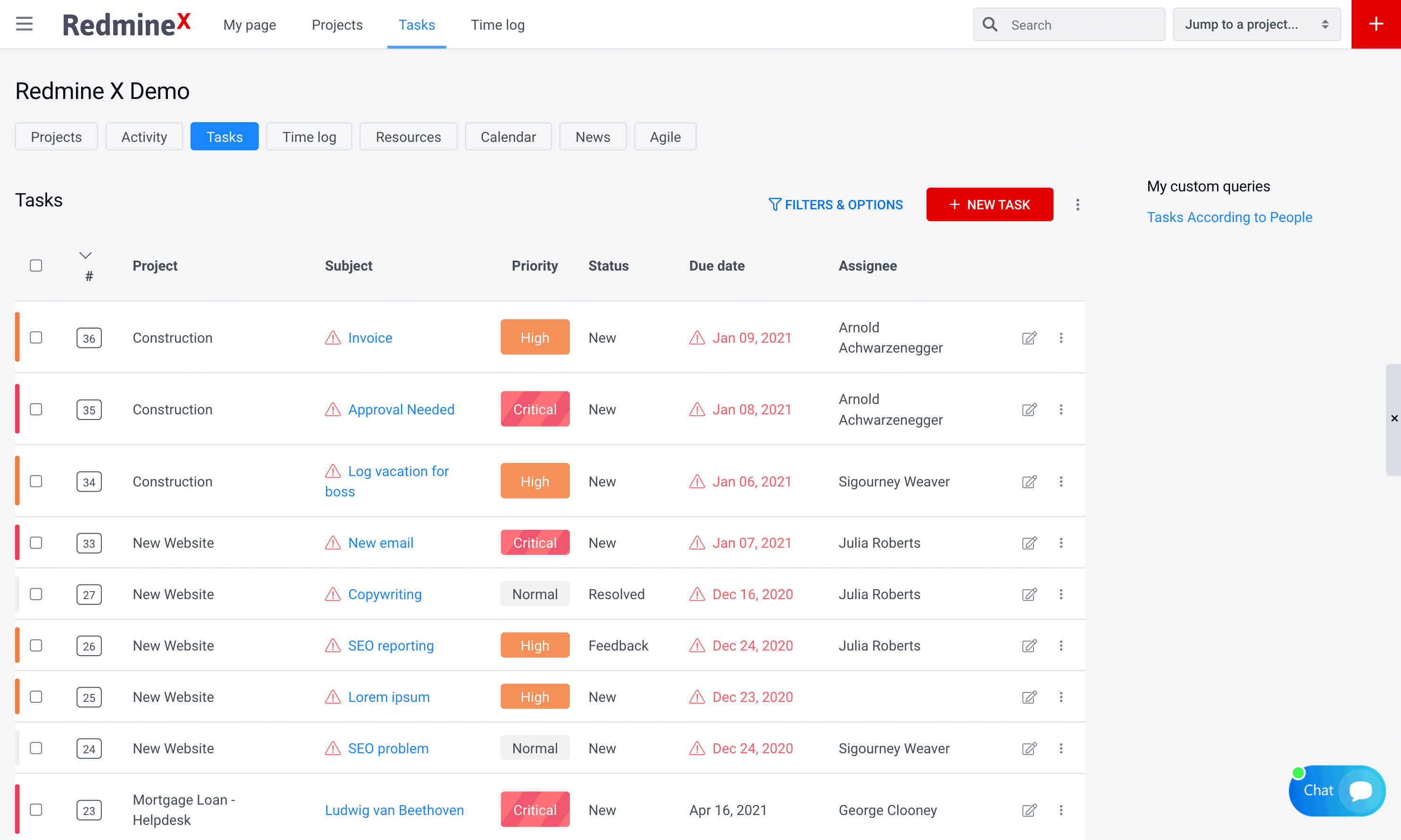 Redmine szűrők és opciók Redmine szűrők és opciók