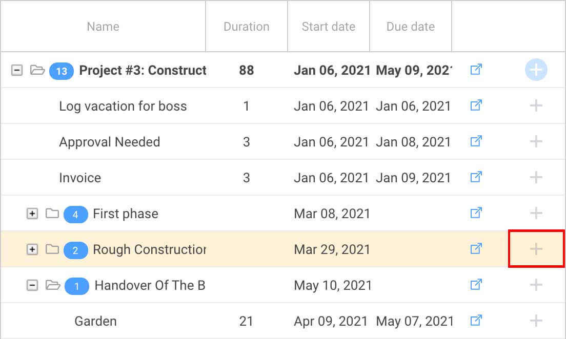 Subtarea de Gantt Subtarea de Gantt