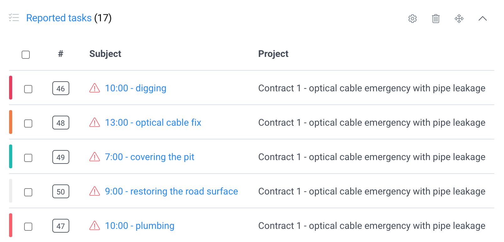 Redmine modern UI