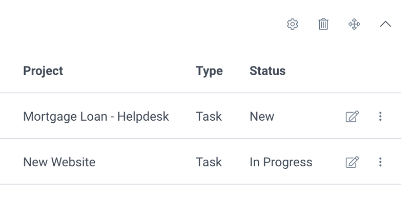 Redmine quick edit Redmine quick edit