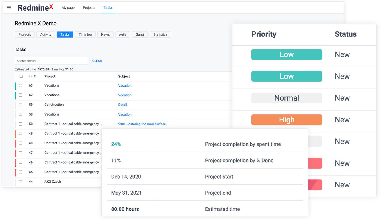 Redmine Upgrade Redmine Upgrade