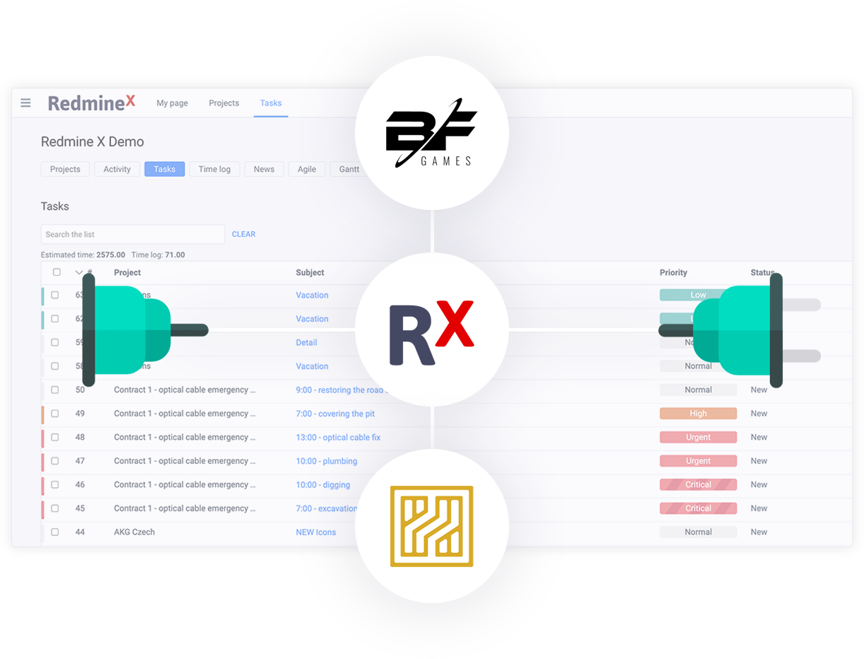 Redmine Custom Plugin Development